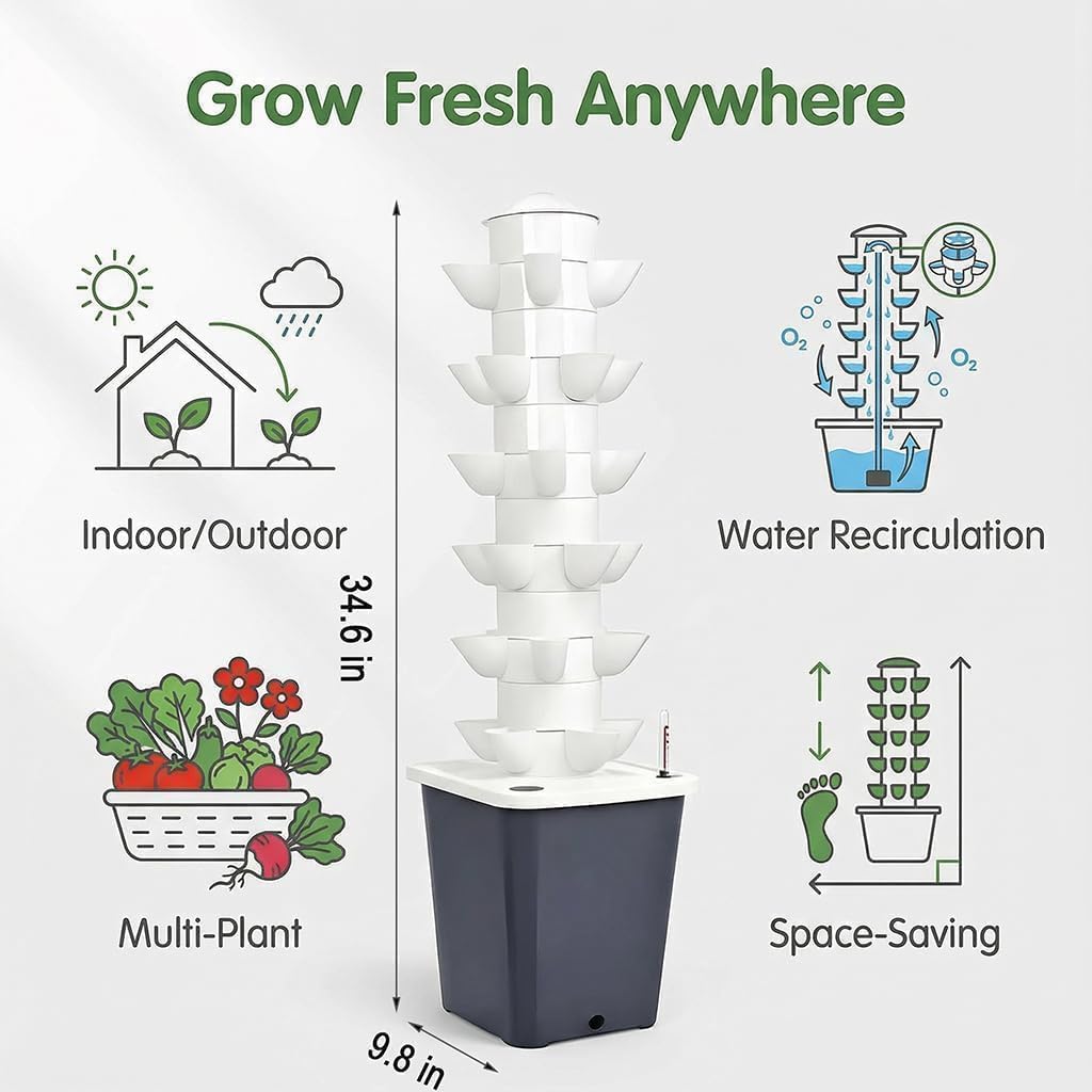 Stacja do rozmnażania roślin | – Bonsai Garden Grow Kit recenzja i cena